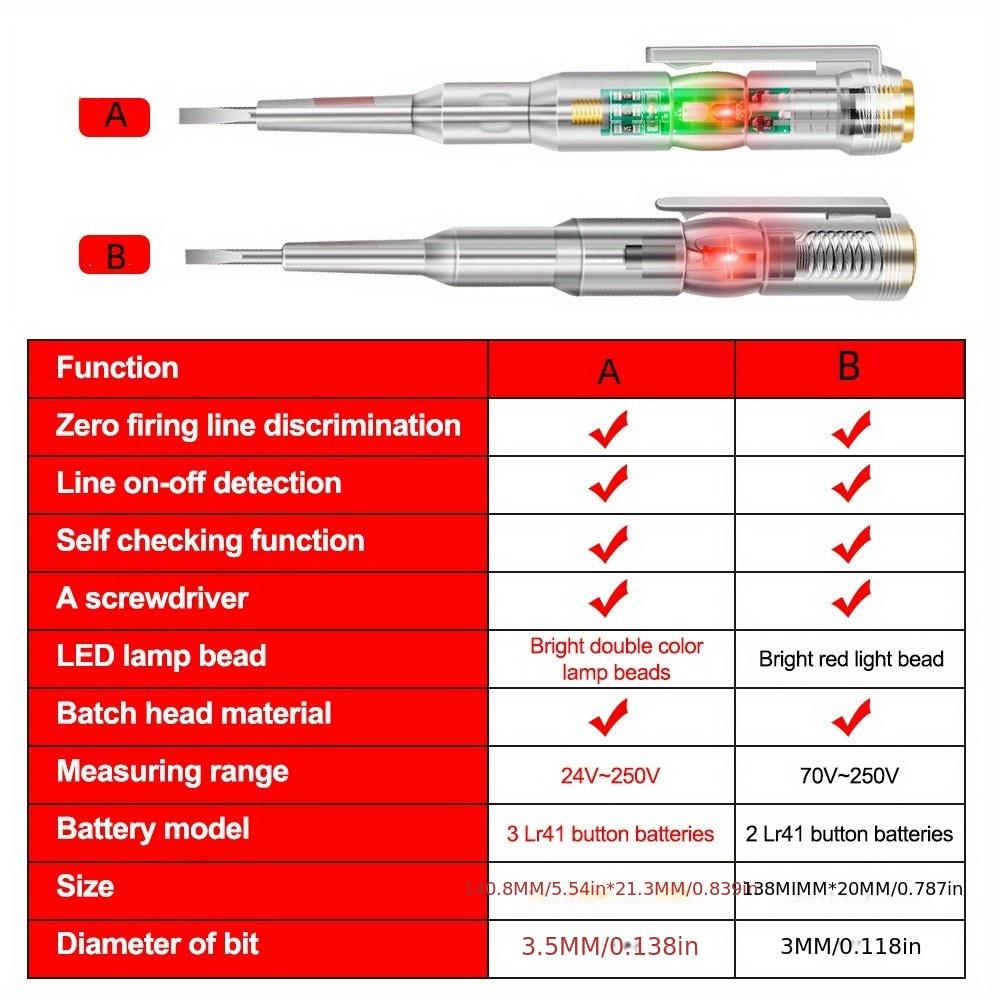 1 Stück intelligenter wasserdichter Spannungsprüfstift – Messen Sie die Spannung in Stromkreisen genau!