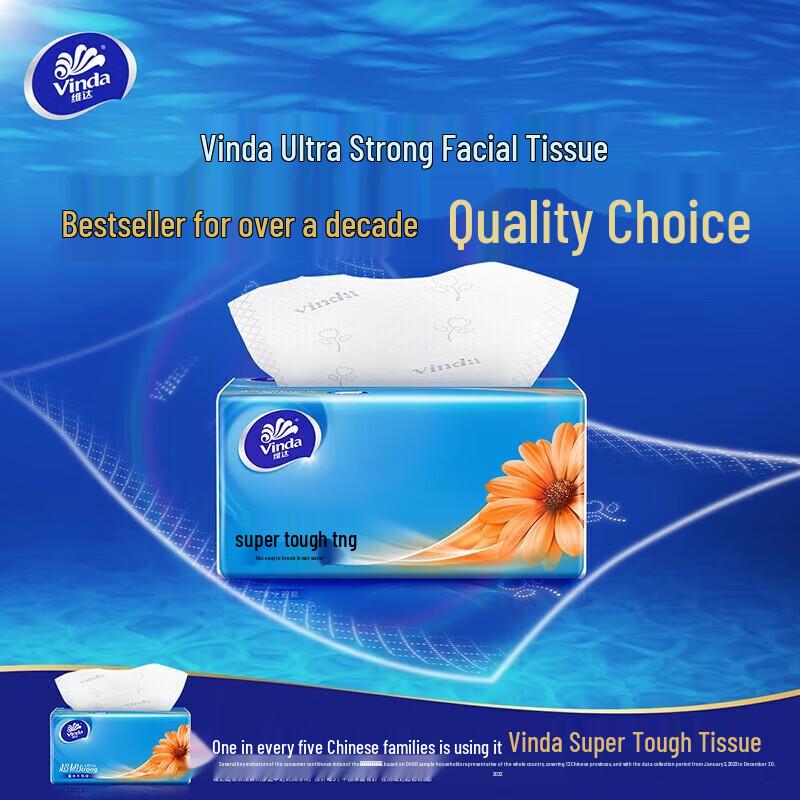 Safeguard Daily Essentials Welfare Pack