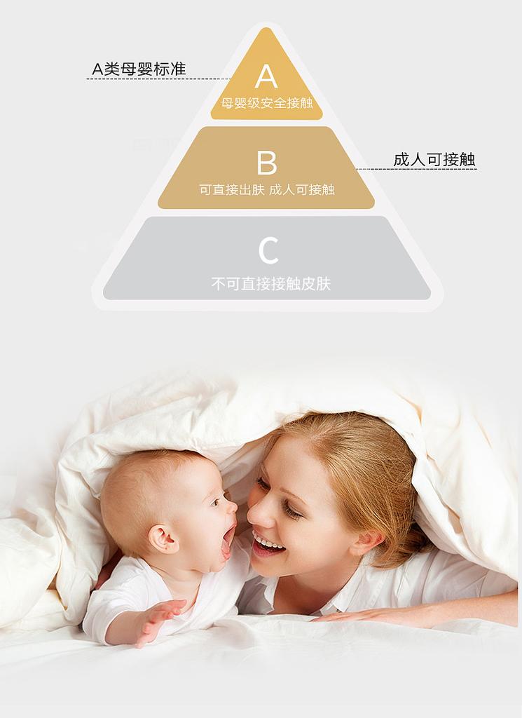High Weight Milk Velvet Antibacterial Soybean Cotton Bedding Sheet
