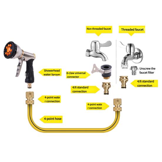 Handheld Hose Nozzle 9 Adjustable Patterns Hose Spray Nozzle Heavy Duty