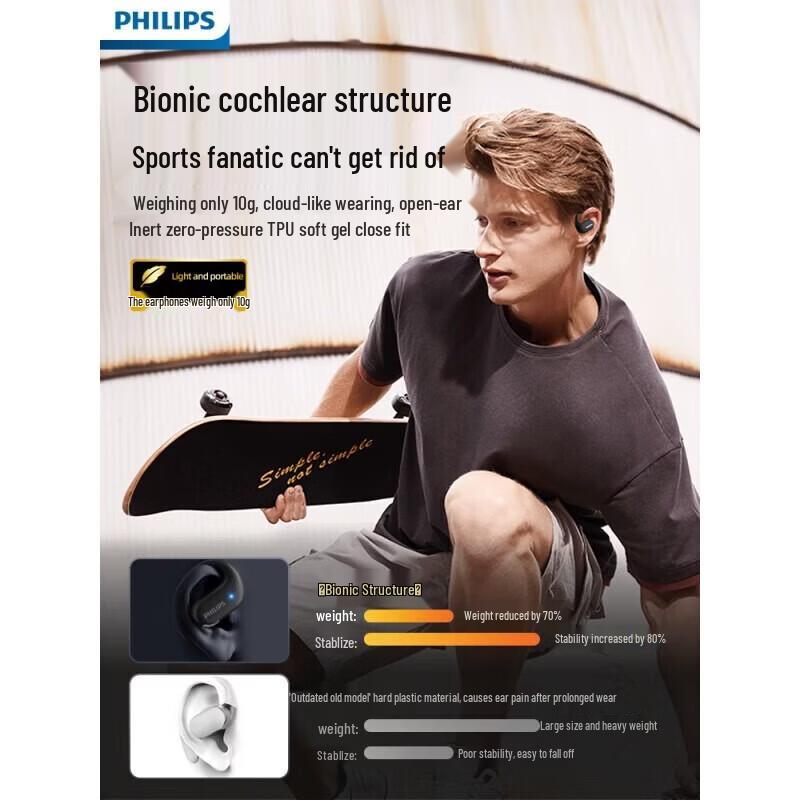 Philips TAT2739 Open-Ear Sports Bluetooth Headphones