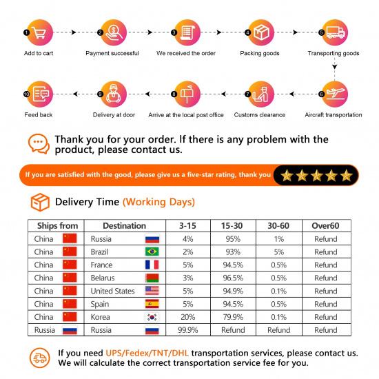 Trianglelab® Upgrade Extruder Gear For Creality K2 serie All Metal Filament Drive Gear For K2 serie Nickel Plated DLC Coating