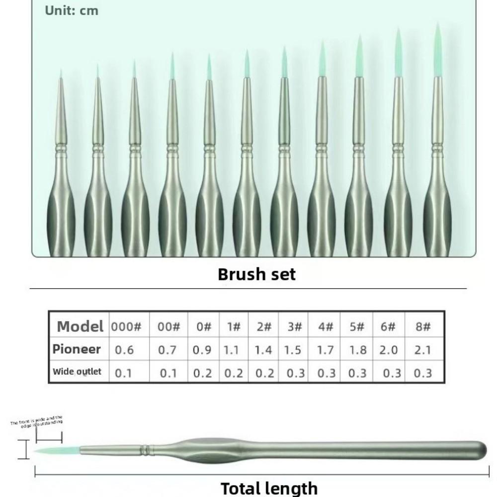 11pcs Acrylic Digital Oil Painting Pen Watercolor Drawing Pen Miniature Paint Brushes  Crafts Models