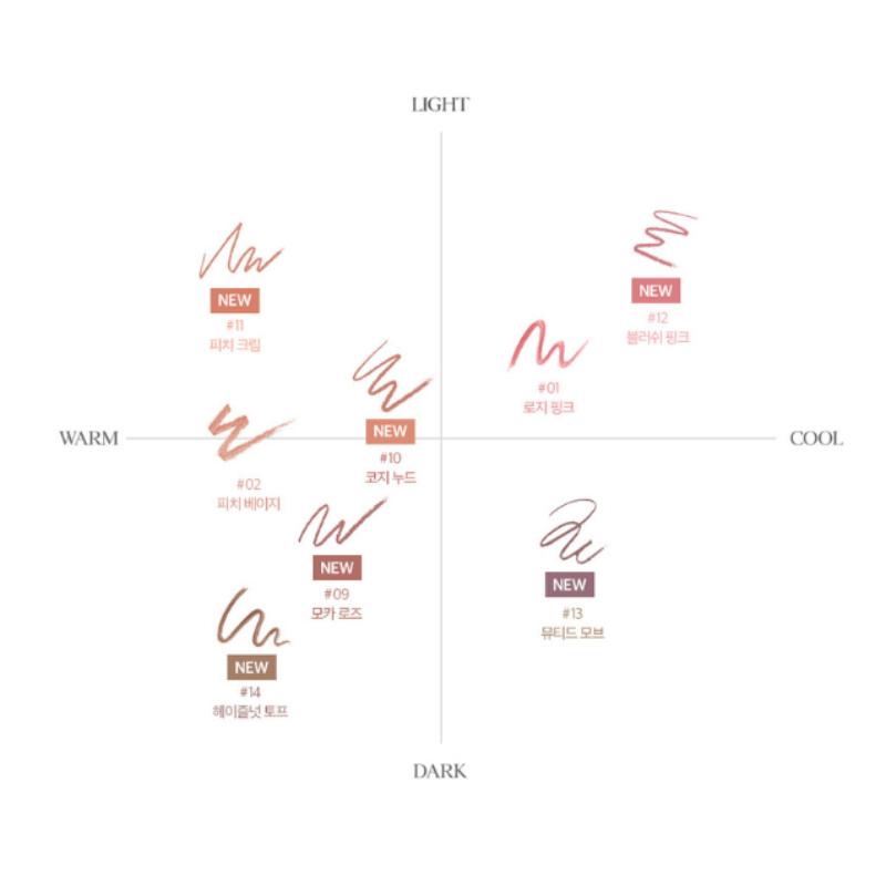 CLIO Velvet Lip Pencil 1.45g