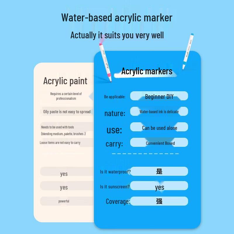 Deli Quick-Dry Acrylic Art Marker Set, 60 Colors