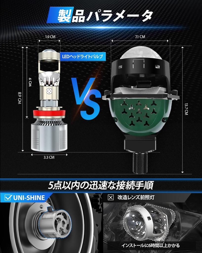 UNI-SHINE H11 LED Headlight for /24V Cars, New 6D Focusing Lens, 18,000 Lumens, 55W