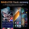 Pova6 Pro: High-Demand Android Smartphone with 16GB RAM + 1TB Storage