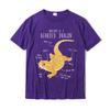 Anatomy Of A Bearded Dragon Funny Pet Reptile Lizard Lover Tshirt Cotton Tops Shirt For Adult Cool Tshirts Printing Rife