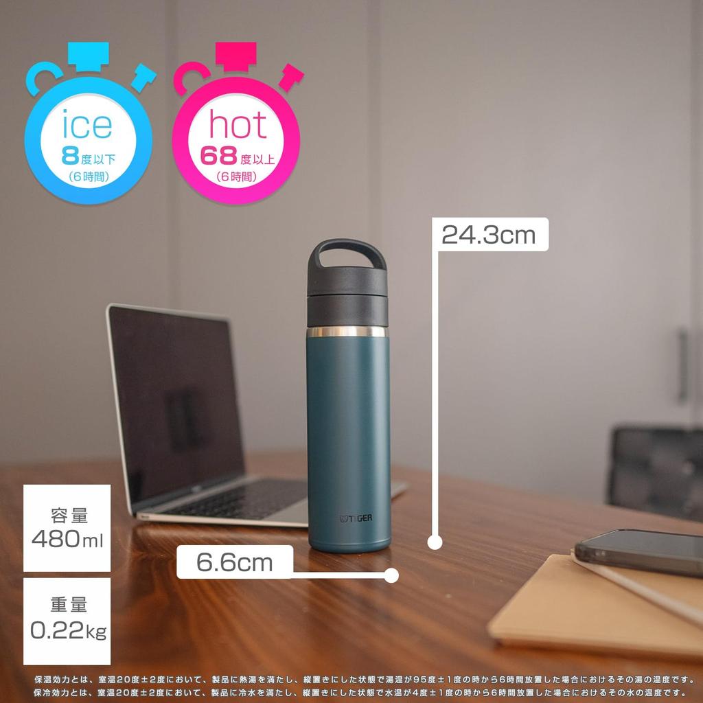 Tiger Vacuum Insulated Carbonated Water Bottle, 480ml, Lake Blue, MKB-T048 AL