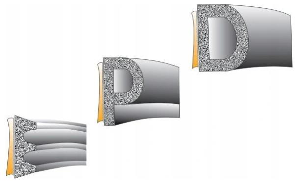 Gummidichtung für Fenster und Türen, D-Profil, weiß, 2 x 3 m