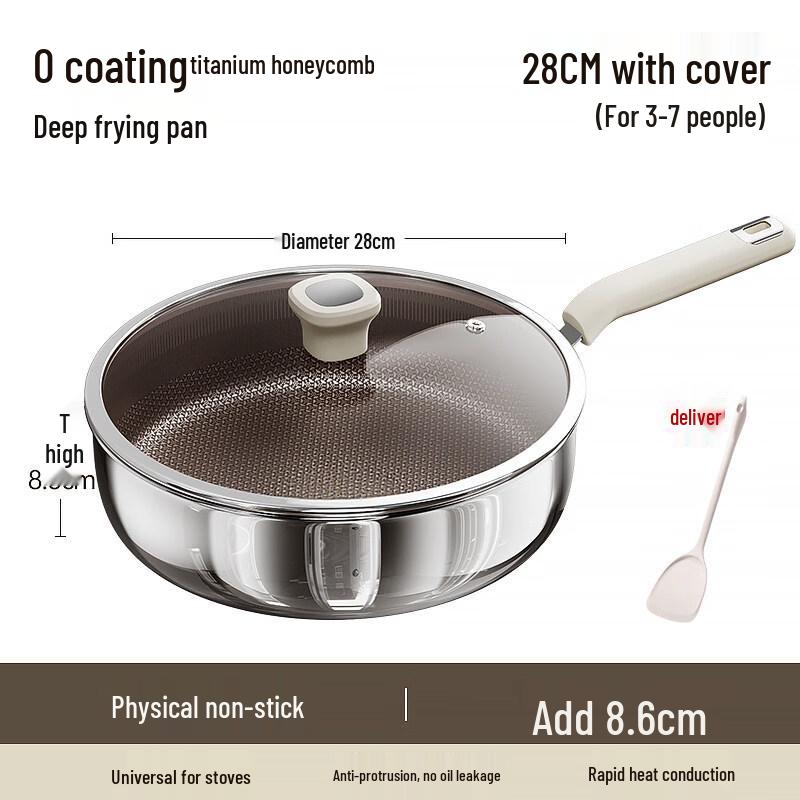 

Антипригарная сковорода Utoo 28 см