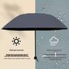 Manual UV Protection Double Umbrella