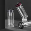 Wanxiang Double-Wall Borosilicate Glass Cup