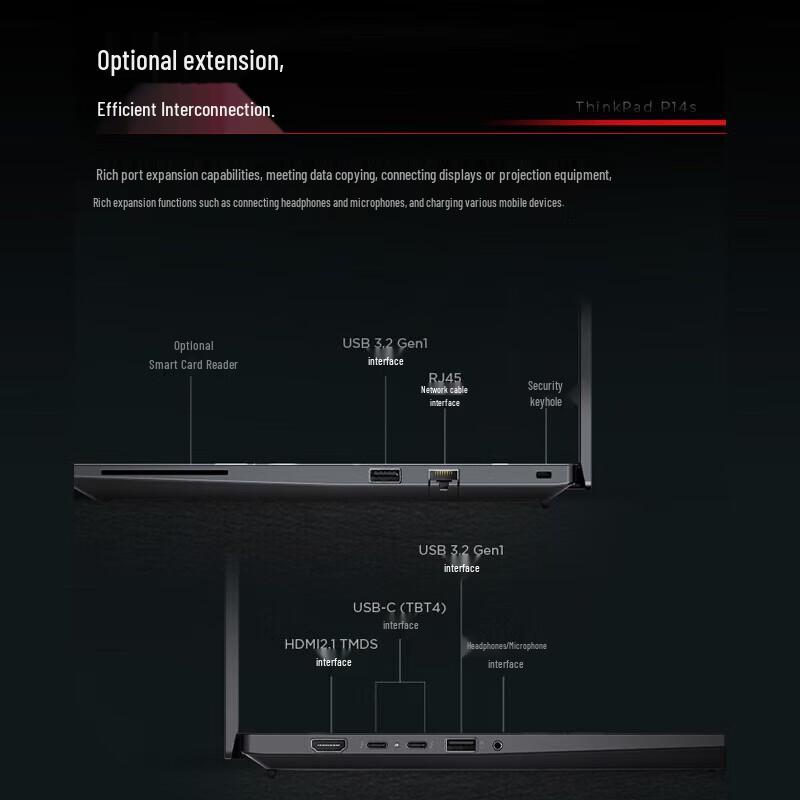 Lenovo ThinkPad P14s 2024 AI Mobile Workstation (CN Version)