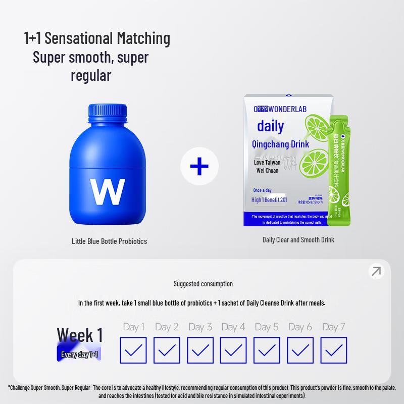 WONDERLAB Little Blue Bottle Probiotic & Daily Clear Drink Set