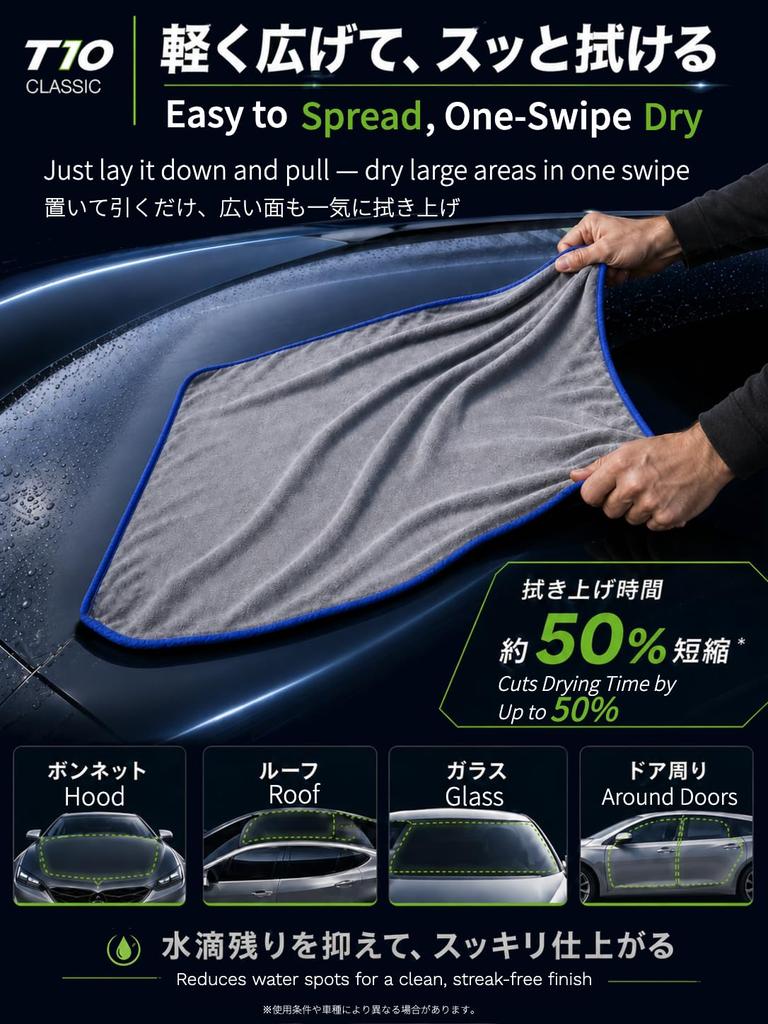 SHSCLY Microfiber Car Wash Super Absorbent Cleaning and Drying Cloths Towels, (2-pack)