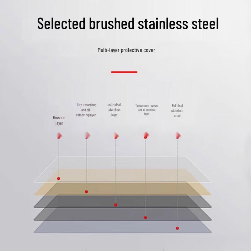 Steel-Wood Multi-layer Kitchen Storage Rack
