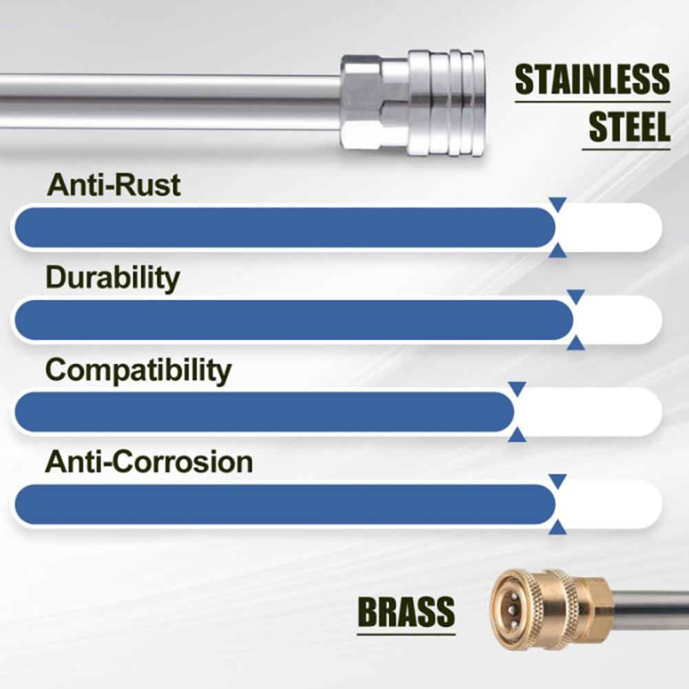 1Pc Foam Pot Accessories Adjustable Water Flow High-Pressure Cleaner Nozzle: Stainless Steel Foam Pot Accessories Cleaning Parts China Mainland