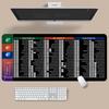 Accesorii pentru calculatoare – Mouse pad-uri și suporturi mână