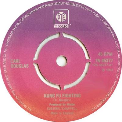 Aficiones y creatividad – Música