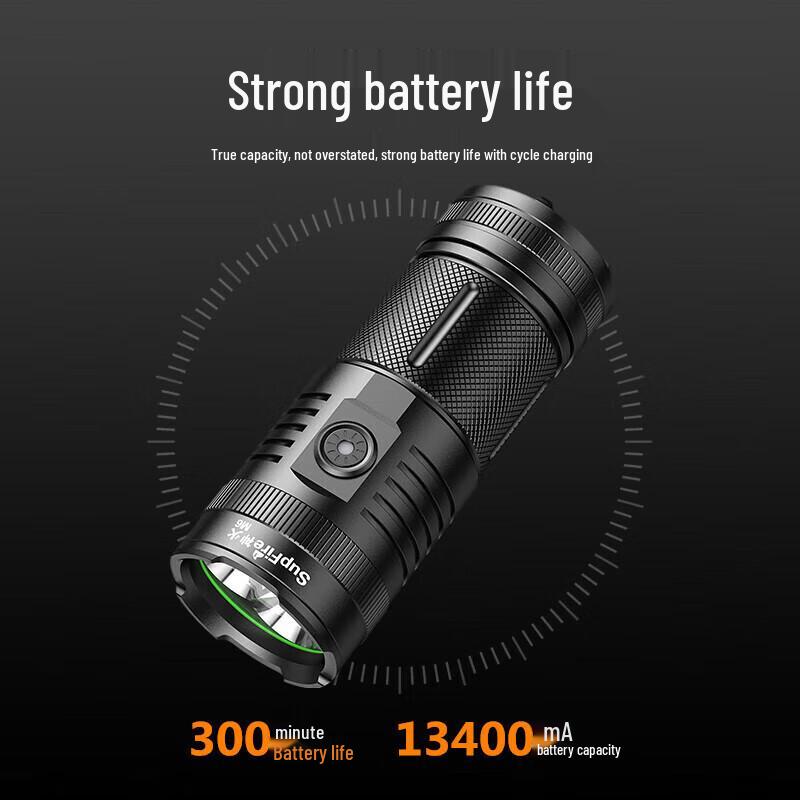 SupFire M6 Ultra-Bright Rechargeable LED Flashlight