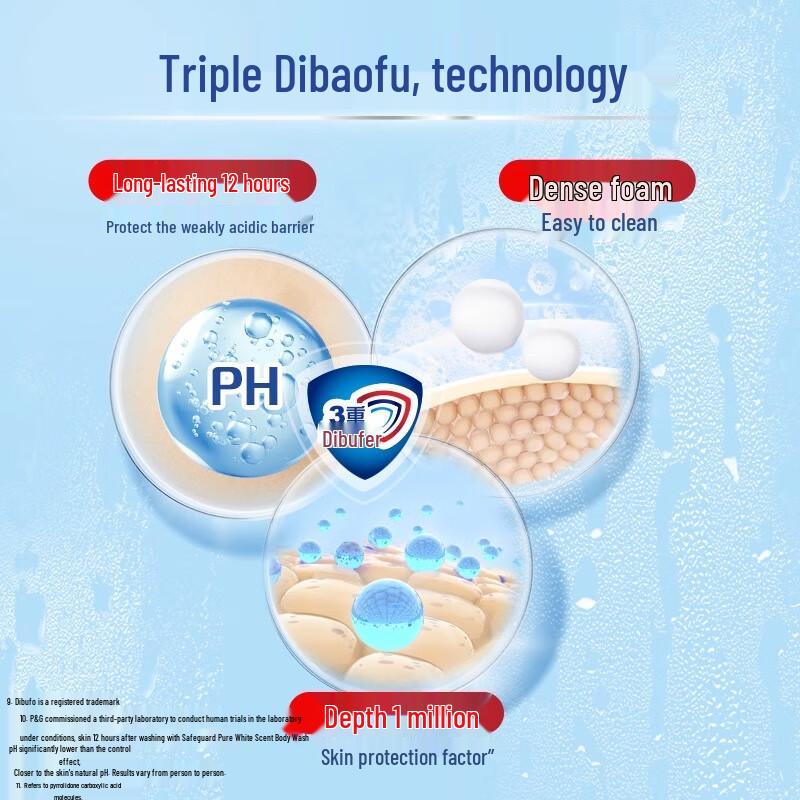 Safeguard Long-lasting Cool Mint Body Wash 10-Pack