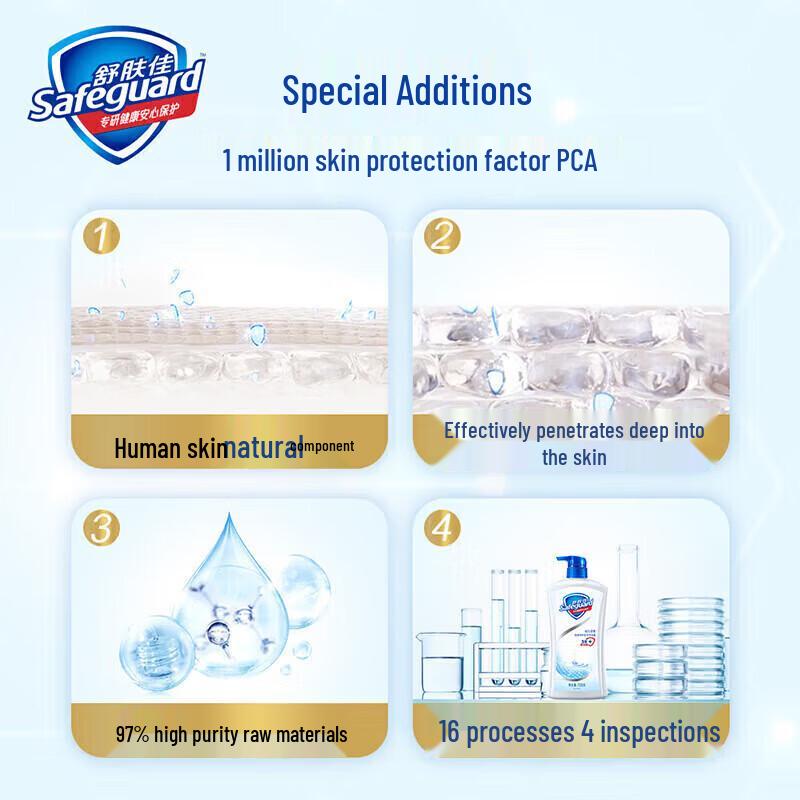 Safeguard Healthy Purifying Shower Gel