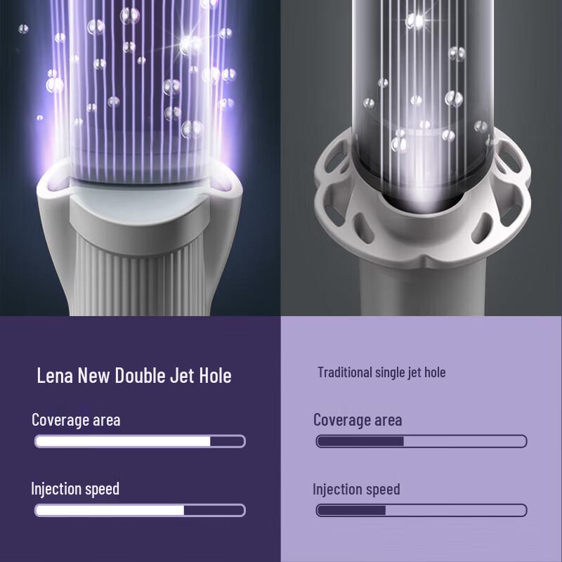 Lena Negative Ion Hair Curler CN plug (adapter included)
