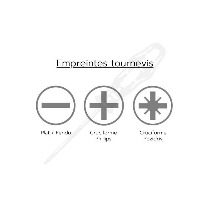 Jeu de 9 Tournevis - CETAFORM - Plat et Cruciforme - Ergonomique - Résistance élevée - Pochette vinyle