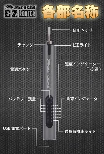 aurochs Rechargeable Mini Router, Plastic Model Tool, 3-Speed, Lighted, Type-C, Compact, Cordless, Electric, for Sanding, Carving, Drilling, Cutting,