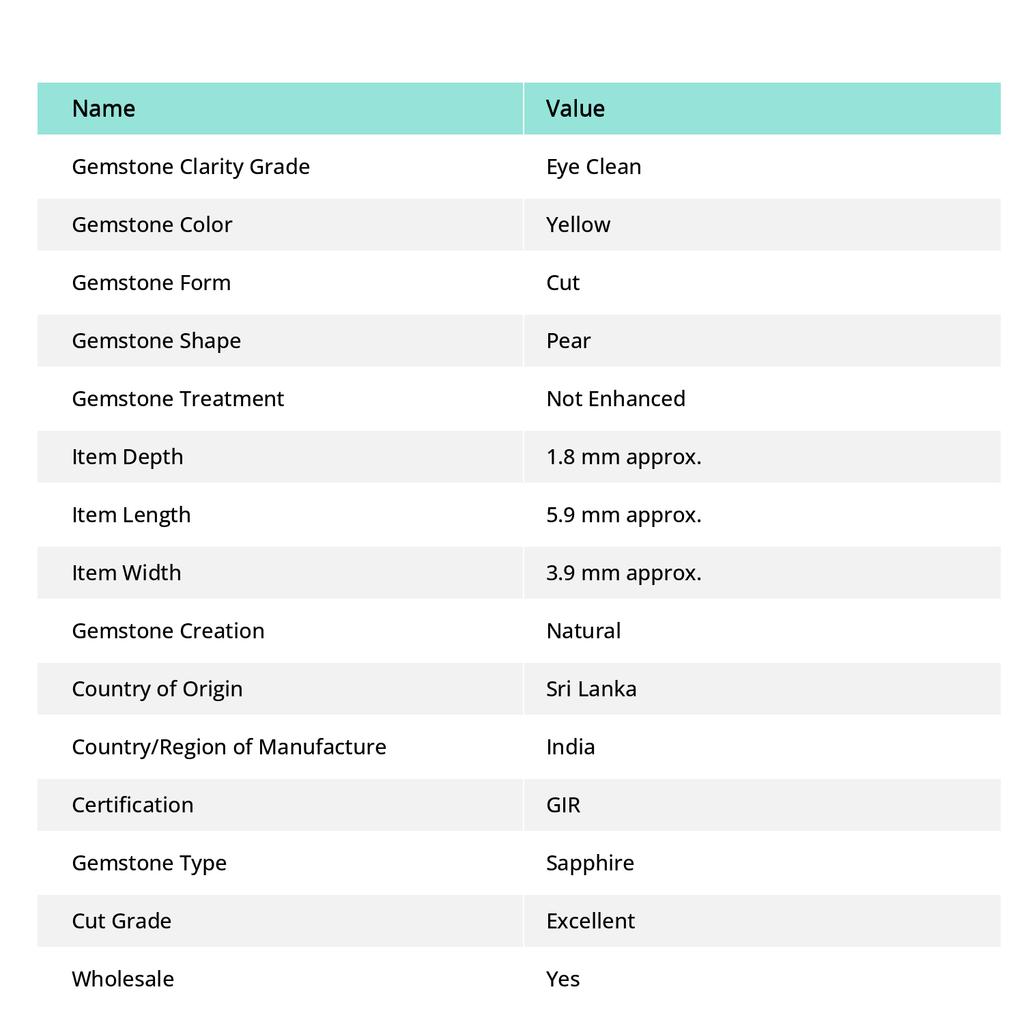 Safir Natural Galben Tăietură Frumoasă Pară CERTIFICAT Piatră Prețioasă Liberă