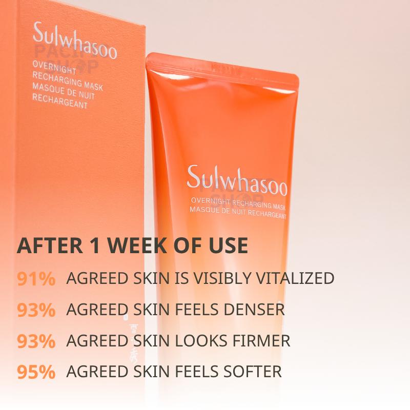 Sulwhasoo 2026 NEUE Übernacht-Auflade-Maske 120ml