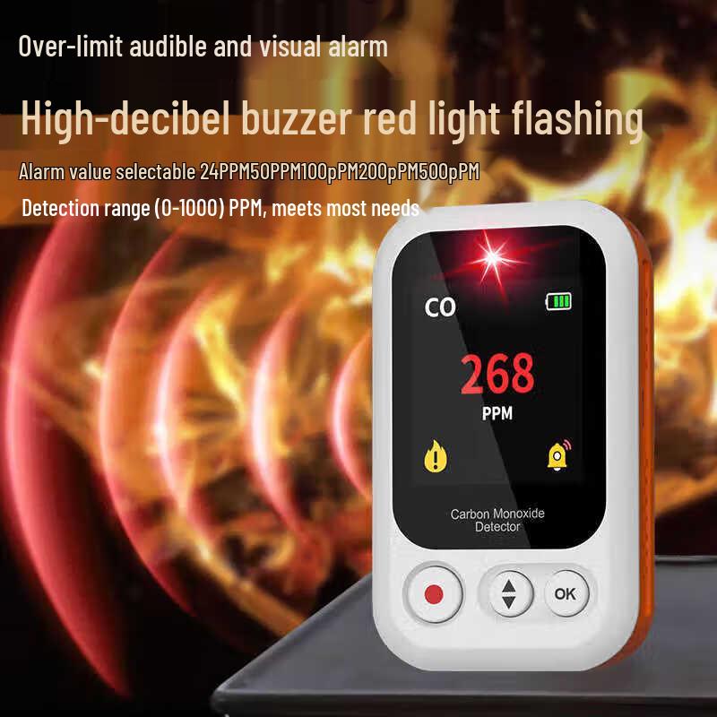 

XuanYong Portable Carbon Monoxide Detector
