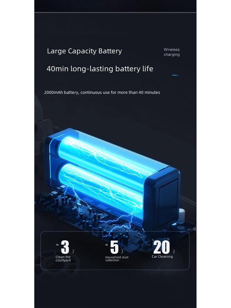 Portable Wireless Car Vacuum Cleaner with USB Charging and Brush Attachment