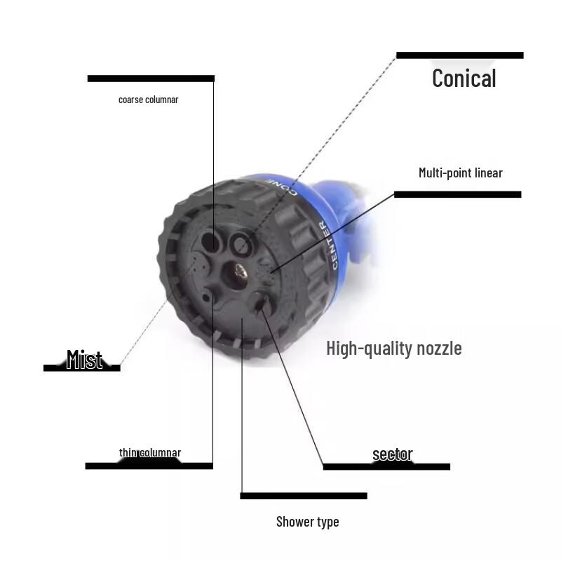TLXT High-Pressure Car Wash Spray Gun & Expanding Hose Kit