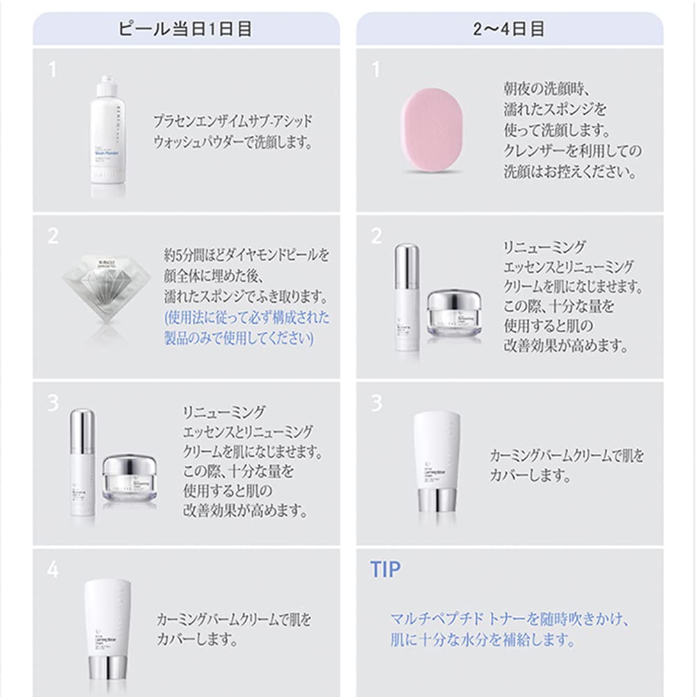 MIRACLE DIAMOND PEEL PROGRAM トライアルセット 【公式通販】