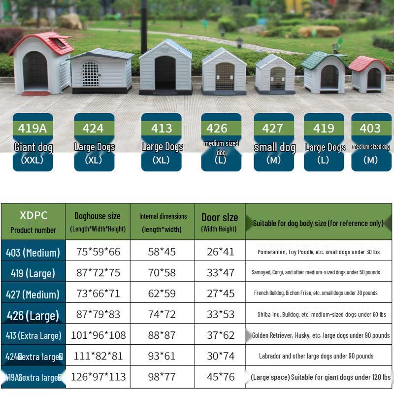 All-Season Waterproof Outdoor Dog House for Small To Large Dogs
