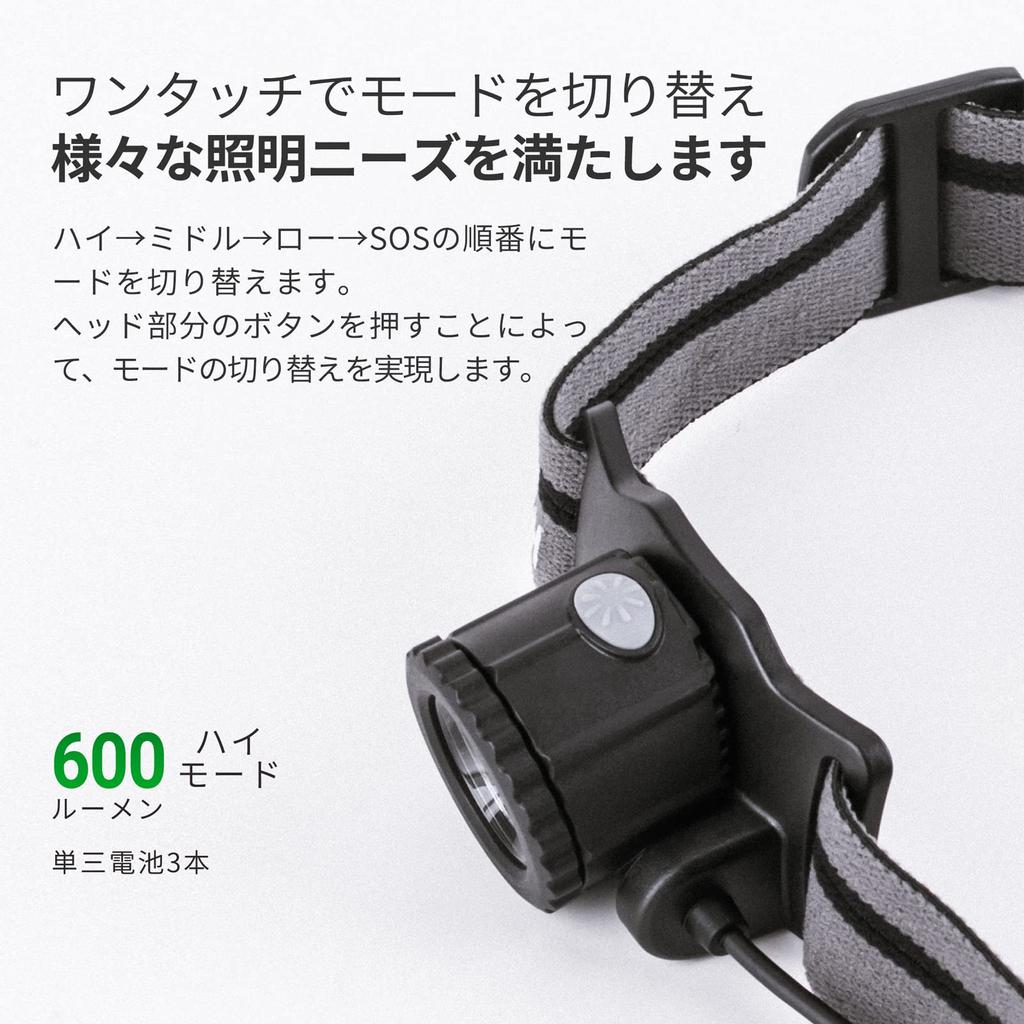 NEXTORCH Led Headlight 600 Lumens IPX4 Waterproof AA Battery Slide Focus System 4 Level Dimming SOS Camping Climbing Night Fishing Night Out Cycling