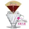 HARIO V60 Heat Resistant Glass Transparent Dripper 01 For Cups Black Made In Japan 1~2 VDGR-01-B