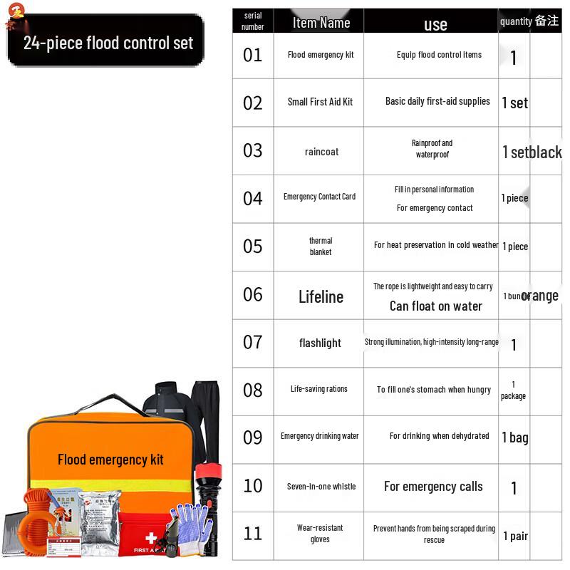 Emergency Flood Relief Rescue Kit