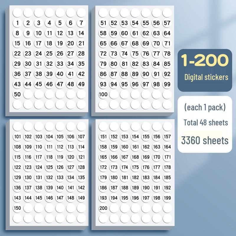 Self-Adhesive Small Round Number Stickers 1-100 for Handwritten Labels