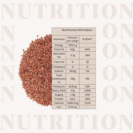 Farm Sourced Raw Flaxseeds | 900grm | Rich In Antioxidants | Iron | Dietry Fibre | Rich In Protien | Good for Hair Growth