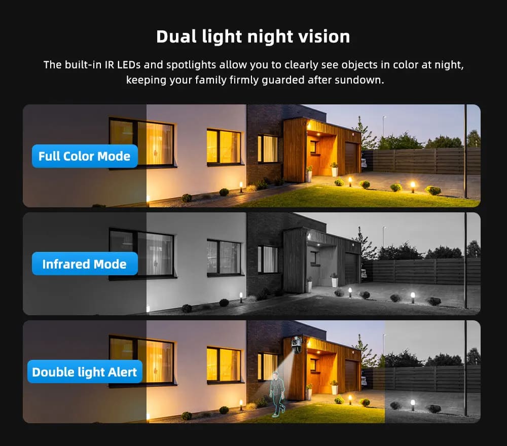 4K 8MP Dual Lens WiFi IP Camera Night Vision Ai Human Detect PTZ Outdoor Video Camara Wireless V380 Pro CCTV Security Protection
