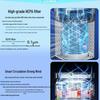 Negative Ion Air Purifier for Home & Office – Removes Formaldehyde & Smoke Odors for Mother & Baby