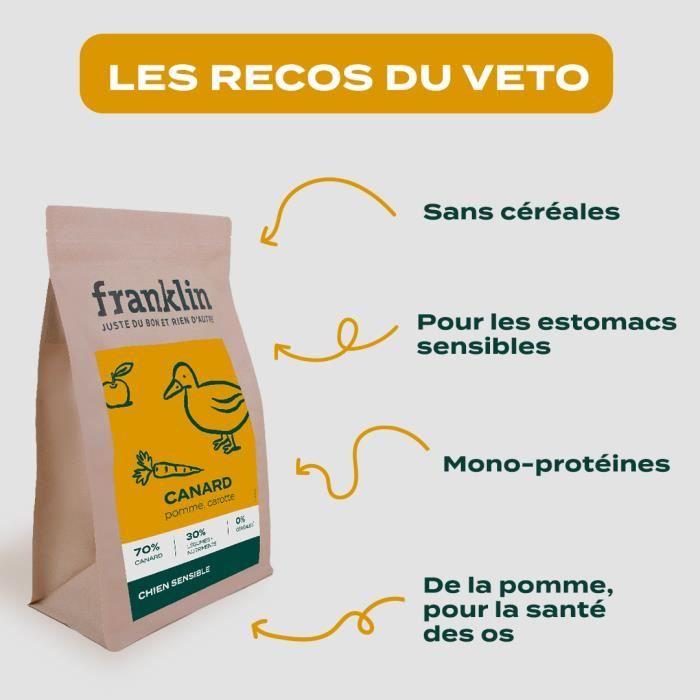 Croquettes Chien Sans Céréales - Franklin - 6kg - 70% Canard - Mono-protéine - Digestion Parfaite