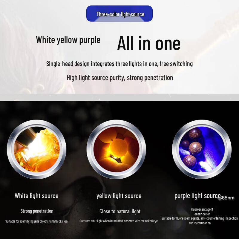 SHENYU Professional Jade Appraisal Flashlight