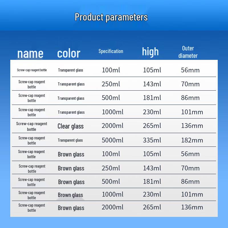 Plastic 2000mL Gas Washing Bottle