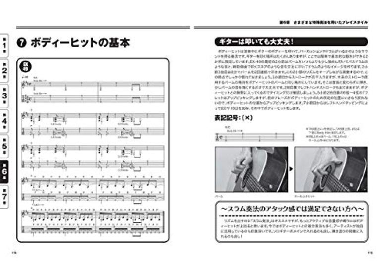Absolutely Understand High-tech Acoustic Guitar Play [video Compatible Version]