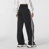 adidas Women's KB2467 Sportswear Pants