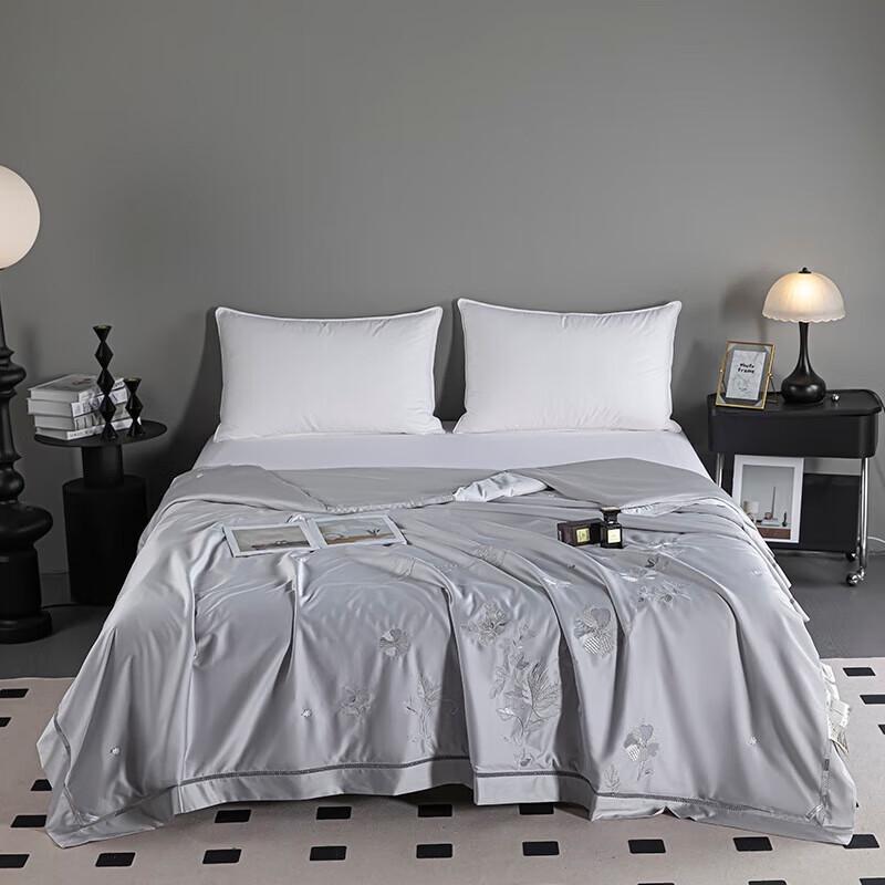 

FIRS Jiangnan Su Embroidery Silk Quilt